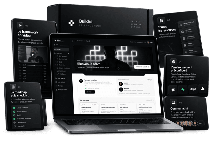 Le système Buildrs Framework et ses bonus